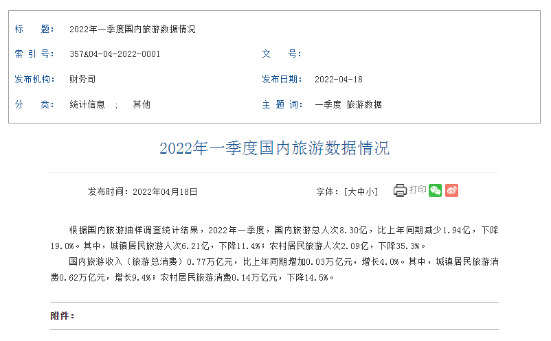 1650356032514939.png image.png